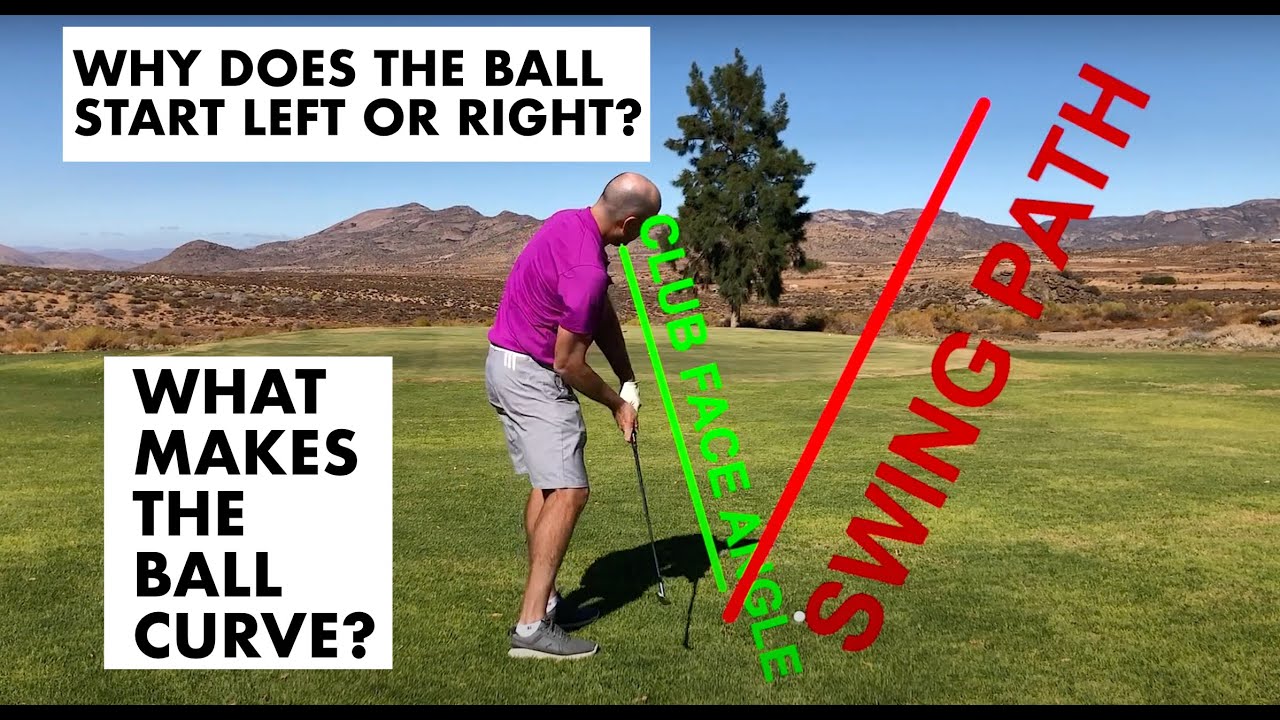 Every Golf Beginner should watch this video on Swing Path and Face Angle